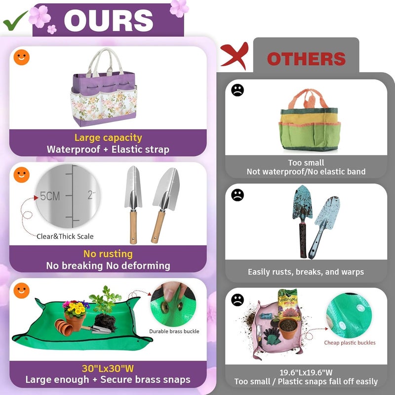 OUREST 22Pcs Gardening Tools Set for Women Heavy Duty Garden Hand Tool Kit Gifts for Mom Gardener Beginner Gardening Accessories with Large Tote Bag/Shovel/Repotting Mat/Plant Labels/Gloves - Image 3